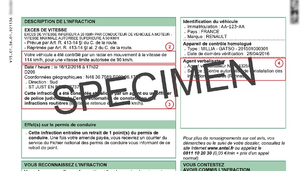 Avis d'infration ANTAI